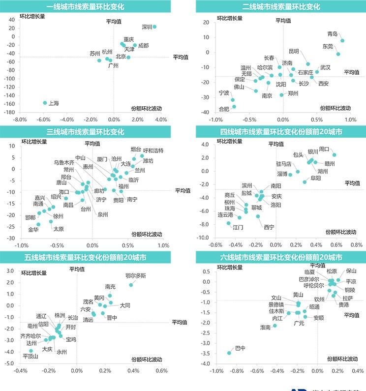  奥迪,奥迪A6L,奥迪Q5L,奥迪A4L,奥迪A5,奥迪Q3,奥迪A6,奥迪A8,奥迪A3,奥迪Q6,奥迪A7L,奥迪Q7,奥迪Q3 Sportback,奥迪R8,奥迪S4,奥迪A4(进口),奥迪Q8,奥迪A6L 插电混动,奥迪RS 7,奥迪Q2L,奥迪A7,大众,途岳,途观L,宝来,迈腾,帕萨特,速腾,途铠,探歌,途锐,探影,Polo,探岳,高尔夫,一汽-大众CC,途昂,揽巡,桑塔纳,凌渡,揽境,朗逸,本田,雅阁,飞度,缤智,本田XR-V,皓影,思域,本田CR-V,艾力绅,凌派,英仕派,奥德赛,冠道,型格,e:NP1 极湃1,本田HR-V,ZR-V 致在,思域(进口),本田CR-V 锐·混动e+,享域,本田UR-V,比亚迪,比亚迪V3,比亚迪e6,比亚迪e3,比亚迪D1,元新能源,比亚迪e9,宋MAX新能源,元Pro,比亚迪e2,驱逐舰05,海鸥,护卫舰07,海豹,元PLUS,海豚,唐新能源,宋Pro新能源,汉,宋PLUS新能源,秦PLUS新能源,吉利汽车,星越L,嘉际PHEV,帝豪EV,星越S,星越L 增程电动版,博瑞,帝豪S,嘉际,帝豪L Hi·P,豪越,远景X6,吉利ICON,博越,缤瑞,豪越L,熊猫mini,缤越,博越L,星瑞,帝豪,哈弗,哈弗神兽PHEV,哈弗如歌DHT-PHEV,哈弗枭龙MAX DHT-PHEV,哈弗二代大狗DHT-PHEV,哈弗H6S,哈弗H6 DHT-PHEV,哈弗赤兔,哈弗神兽,哈弗酷狗,哈弗二代大狗,哈弗初恋,哈弗H9,哈弗M6,哈弗大狗,哈弗H6,一汽,森雅R8,一汽蓝舰H6,森雅鸿雁,东风,猛士MS600,锐骐6 EV,俊风E11K,锐骐,锐骐6,锐骐7,帕拉索,猛士M50,北京,北京BJ40,北京F40,北京BJ30,北京BJ90,北京BJ80,北京BJ60,沃尔沃,沃尔沃C40,沃尔沃S60 RECHARGE,沃尔沃XC40 RECHARGE,沃尔沃V90,沃尔沃XC90 RECHARGE,沃尔沃S90 RECHARGE,Concept Recharge,沃尔沃C40(进口),沃尔沃EX90,沃尔沃V60,沃尔沃XC60 RECHARGE,沃尔沃XC40,沃尔沃XC90,沃尔沃S60,沃尔沃S90,沃尔沃XC60,丰田,卡罗拉锐放,威兰达,锋兰达,RAV4荣放,汉兰达,卡罗拉,凯美瑞,亚洲狮,一汽丰田bZ3,红杉,丰田C-HR,皇冠,埃尔法,广汽丰田bZ4X,YARiS L 致炫,赛那,皇冠陆放,雷凌,威驰,亚洲龙,长安,奔奔E-Star, 长安CS75PLUS 智电iDD,悦翔,长安UNI-K 智电iDD,锐程CC,览拓者,锐程PLUS,长安UNI-V 智电iDD,长安Lumin,长安CS75,长安UNI-K,长安CS95,长安CS15,长安CS35PLUS,长安CS55PLUS,长安UNI-T,逸动,逸达,长安CS75PLUS,长安UNI-V