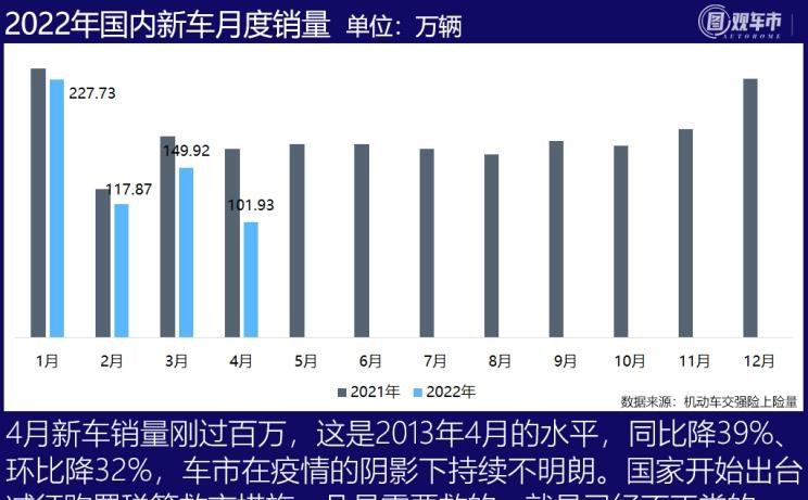  特斯拉,Model X,Model S,Model 3,Model Y,奔驰,奔驰C级,奔驰E级 插电混动,迈巴赫GLS,威霆,奔驰V级,奔驰G级 AMG,奔驰GLC轿跑,奔驰CLA级,奔驰E级(进口),奔驰GLA,奔驰GLS,奔驰G级,奔驰C级(进口),奔驰GLE,奔驰GLB,奔驰A级,奔驰GLC,迈巴赫S级,奔驰S级,奔驰E级,奥迪,奥迪A6L,奥迪Q5L,奥迪A4L,奥迪A5,奥迪Q3,奥迪A6,奥迪A8,奥迪A3,奥迪Q6,奥迪A7L,奥迪Q7,奥迪Q3 Sportback,奥迪R8,奥迪S4,奥迪A4(进口),奥迪Q8,奥迪A6L 插电混动,奥迪RS 7,奥迪Q2L,奥迪A7,大众,途岳,途观L,宝来,迈腾,帕萨特,速腾,途铠,探歌,途锐,探影,Polo,探岳,高尔夫,一汽-大众CC,途昂,揽巡,桑塔纳,凌渡,揽境,朗逸,哈弗,哈弗神兽PHEV,哈弗如歌DHT-PHEV,哈弗枭龙MAX DHT-PHEV,哈弗二代大狗DHT-PHEV,哈弗H6S,哈弗H6 DHT-PHEV,哈弗赤兔,哈弗神兽,哈弗酷狗,哈弗二代大狗,哈弗初恋,哈弗H9,哈弗M6,哈弗大狗,哈弗H6,宝马,宝马5系,宝马6系GT,宝马X3(进口),宝马iX3,宝马X4,宝马Z4,宝马5系 插电混动,宝马X2,宝马X6,宝马X7,宝马i3,宝马4系,宝马5系(进口),宝马2系,宝马1系,宝马7系,宝马X3,宝马X5,宝马X1,宝马3系