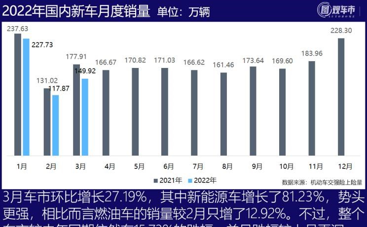  理想汽车,理想ONE,丰田,赛那,大众,途观L,比亚迪,宋PLUS新能源,别克,别克GL8,途昂,探岳