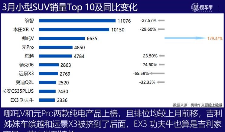  理想汽车,理想ONE,丰田,赛那,大众,途观L,比亚迪,宋PLUS新能源,别克,别克GL8,途昂,探岳