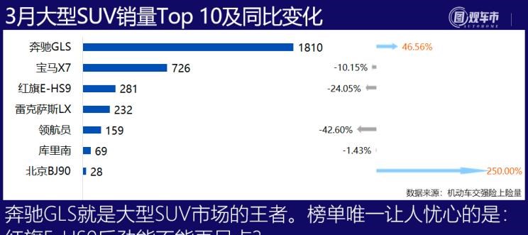  理想汽车,理想ONE,丰田,赛那,大众,途观L,比亚迪,宋PLUS新能源,别克,别克GL8,途昂,探岳