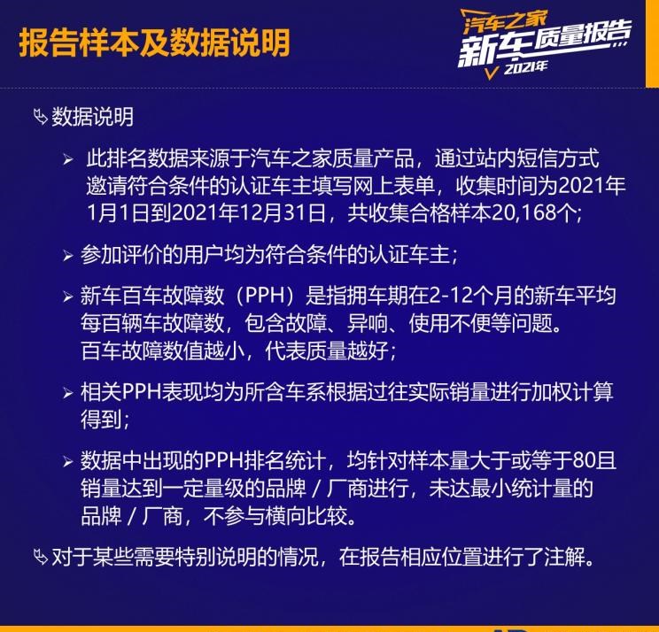  标致,标致508L PHEV,标致4008,标致2008,标致508L,标致5008,标致408X,标致408,标致4008 PHEV,特斯拉,Model X,Model S,Model 3,Model Y,福特,撼路者,Mustang,锐界,领裕,Bronco Sport,福特电马,新世代全顺,EVOS,Bronco,途睿欧,领界,全顺,福睿斯,福特F-150,锐际,领睿,锐界L,福克斯,探险者,蒙迪欧,大众,途岳,途观L,宝来,迈腾,帕萨特,速腾,途铠,探歌,途锐,探影,Polo,探岳,高尔夫,一汽-大众CC,途昂,揽巡,桑塔纳,凌渡,揽境,朗逸,本田,雅阁,飞度,缤智,本田XR-V,皓影,思域,本田CR-V,艾力绅,凌派,英仕派,奥德赛,冠道,型格,e:NP1 极湃1,本田HR-V,ZR-V 致在,思域(进口),本田CR-V 锐·混动e+,享域,本田UR-V,雷克萨斯,雷克萨斯LX,雷克萨斯UX,雷克萨斯NX,雷克萨斯RZ,雷克萨斯LS,雷克萨斯RX,雷克萨斯LF-30,雷克萨斯NX 插电混动,雷克萨斯GX,雷克萨斯UX 纯电动,雷克萨斯RX 插电混动,雷克萨斯LC,雷克萨斯LM,雷克萨斯ES,埃安,AION Y, AION Hyper SSR, AION Hyper GT,AION V,AION LX,AION S,蔚来,蔚来ES5,蔚来EC7,蔚来ES7,蔚来ET7,蔚来EC6,蔚来ES8,蔚来ES6,蔚来ET5,领克,领克02,领克05,领克01,领克09,领克06,领克09 PHEV,领克03,领克05 PHEV,领克01 PHEV,领克06 PHEV,领克02 Hatchback,长安欧尚,长安欧尚启悦,长安欧尚科尚EV,长安欧尚科尚,长安欧尚科赛Pro,长安欧尚Z6 智电iDD,长安欧尚X7 PLUS,长安欧尚X5 PLUS,长安欧尚X5,长安欧尚Z6,宝马,宝马5系,宝马6系GT,宝马X3(进口),宝马iX3,宝马X4,宝马Z4,宝马5系 插电混动,宝马X2,宝马X6,宝马X7,宝马i3,宝马4系,宝马5系(进口),宝马2系,宝马1系,宝马7系,宝马X3,宝马X5,宝马X1,宝马3系,日产,轩逸,Ariya(海外),日产Z,奇骏·电驱版 e-POWER,ARIYA艾睿雅,纳瓦拉,蓝鸟,劲客,骐达,楼兰,奇骏·荣耀,轩逸·电驱版 e-POWER,途乐,途达,奇骏,逍客,天籁,沃尔沃,沃尔沃C40,沃尔沃S60 RECHARGE,沃尔沃XC40 RECHARGE,沃尔沃V90,沃尔沃XC90 RECHARGE,沃尔沃S90 RECHARGE,Concept Recharge,沃尔沃C40(进口),沃尔沃EX90,沃尔沃V60,沃尔沃XC60 RECHARGE,沃尔沃XC40,沃尔沃XC90,沃尔沃S60,沃尔沃S90,沃尔沃XC60,雪铁龙,雪铁龙19_19,雪铁龙C3-XR,天逸 C5 AIRCROSS,雪铁龙C6,天逸 C5 AIRCROSS 插电混动,凡尔赛C5 X,启辰,启辰T60 EV,启辰大V DD-i,启辰Ve,启辰e30,启辰D60 EV,启辰T90,启辰T60,启辰星,启辰D60,启辰大V,丰田,卡罗拉锐放,威兰达,锋兰达,RAV4荣放,汉兰达,卡罗拉,凯美瑞,亚洲狮,一汽丰田bZ3,红杉,丰田C-HR,皇冠,埃尔法,广汽丰田bZ4X,YARiS L 致炫,赛那,皇冠陆放,雷凌,威驰,亚洲龙,长安,奔奔E-Star, 长安CS75PLUS 智电iDD,悦翔,长安UNI-K 智电iDD,锐程CC,览拓者,锐程PLUS,长安UNI-V 智电iDD,长安Lumin,长安CS75,长安UNI-K,长安CS95,长安CS15,长安CS35PLUS,长安CS55PLUS,长安UNI-T,逸动,逸达,长安CS75PLUS,长安UNI-V,马自达,马自达CX-8,马自达MX-30 纯电版,马自达CX-30(海外),马自达MX-5,马自达CX-30 EV,马自达CX-50(海外),马自达CX-30,马自达CX-4,马自达CX-50,阿特兹,马自达CX-5,马自达3 昂克赛拉