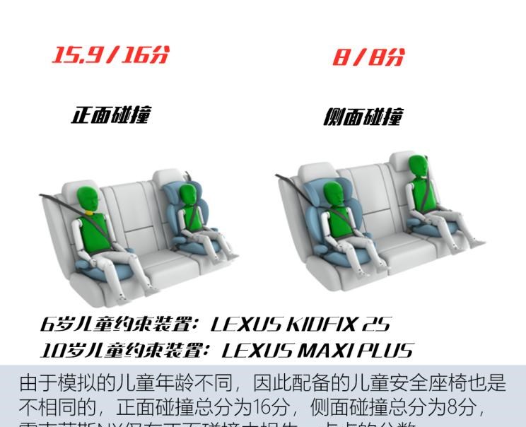  宝马,宝马2系,雷克萨斯,雷克萨斯NX,福特,Mustang