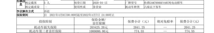  埃安,AION S,特斯拉,Model Y,Model 3,路虎,发现