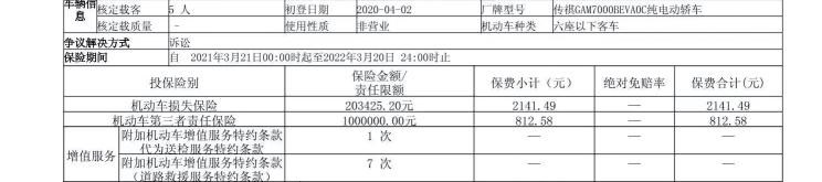  埃安,AION S,特斯拉,Model Y,Model 3,路虎,发现