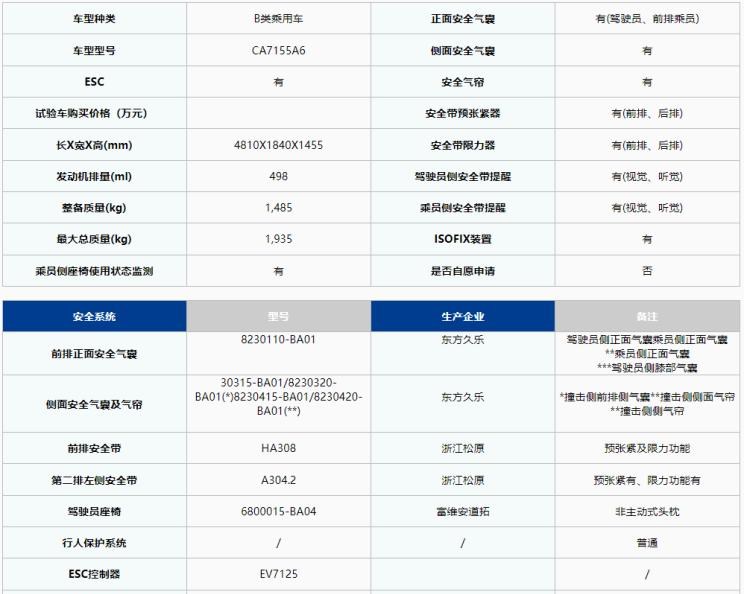  奔腾,奔腾B70