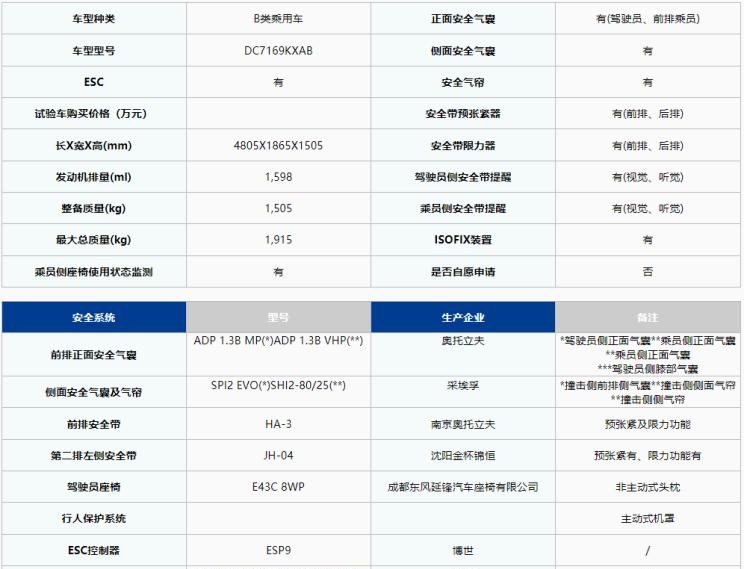  雪铁龙,凡尔赛C5 X