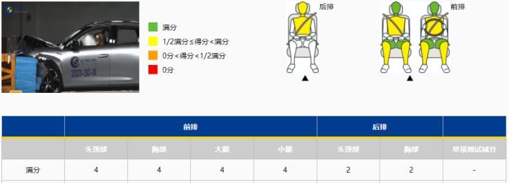  雪铁龙,凡尔赛C5 X