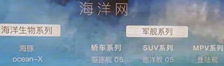  丰田,汉兰达,比亚迪,唐新能源,大众,途观L,宋Pro新能源,宋PLUS新能源,雷凌,卡罗拉,宋MAX新能源,汉,驱逐舰05