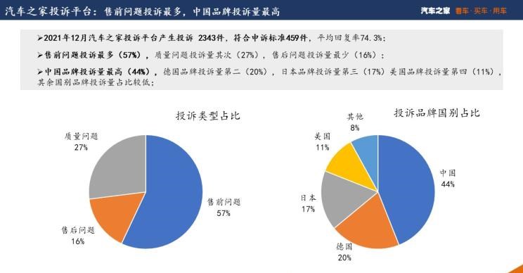  大众,宝来,途观L,吉利汽车,博越,沃尔沃,沃尔沃S90,路虎,发现,比亚迪,海豚,凌渡,探岳