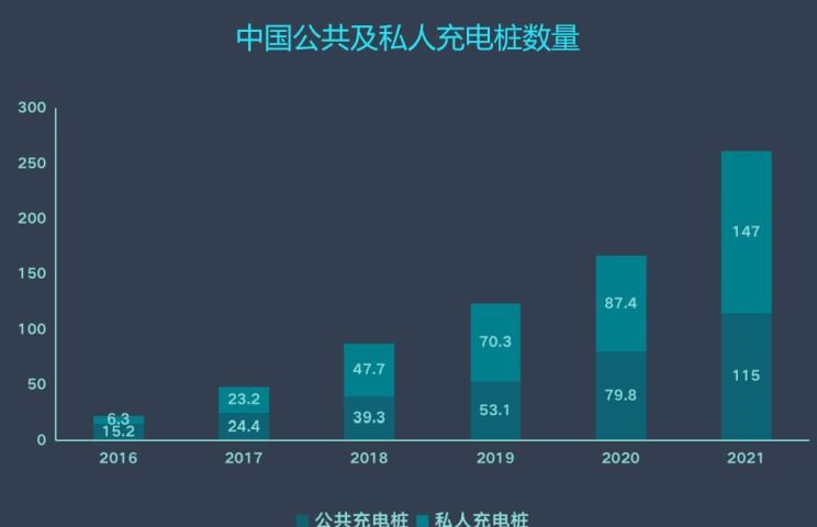  特斯拉,Model X,Model S,Model 3,Model Y,奔驰,奔驰C级,奔驰E级 插电混动,迈巴赫GLS,威霆,奔驰V级,奔驰G级 AMG,奔驰GLC轿跑,奔驰CLA级,奔驰E级(进口),奔驰GLA,奔驰GLS,奔驰G级,奔驰C级(进口),奔驰GLE,奔驰GLB,奔驰A级,奔驰GLC,迈巴赫S级,奔驰S级,奔驰E级,飞凡汽车,飞凡F7,飞凡R7,蔚来,蔚来ES5,蔚来EC7,蔚来ES7,蔚来ET7,蔚来EC6,蔚来ES8,蔚来ES6,蔚来ET5,宝马,宝马5系,宝马6系GT,宝马X3(进口),宝马iX3,宝马X4,宝马Z4,宝马5系 插电混动,宝马X2,宝马X6,宝马X7,宝马i3,宝马4系,宝马5系(进口),宝马2系,宝马1系,宝马7系,宝马X3,宝马X5,宝马X1,宝马3系,保时捷,Mission R,Cayenne E-Hybrid,Panamera E-Hybrid,Taycan,保时捷911,保时捷718,Cayenne,Macan,Panamera,北京,北京BJ40,北京F40,北京BJ30,北京BJ90,北京BJ80,北京BJ60,小鹏,小鹏P5,小鹏G3,小鹏G9,小鹏P7