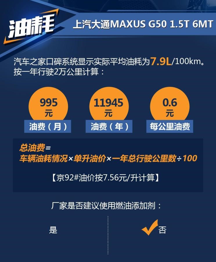  上汽大通MAXUS,上汽大通MAXUS G50