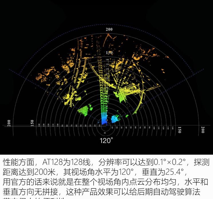  特斯拉,Model X,Model S,Model 3,Model Y,集度,ROBO-02,ROBO-01,路特斯,Evija,Emira,路特斯ELETRE