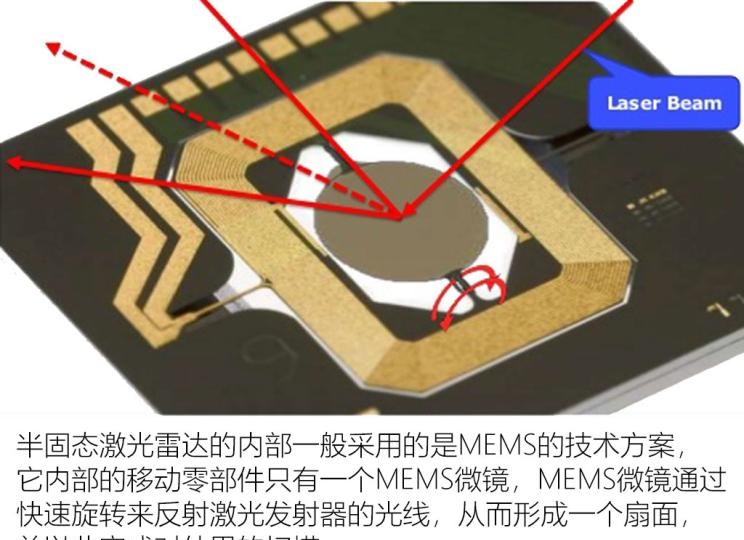  特斯拉,Model X,Model S,Model 3,Model Y,集度,ROBO-02,ROBO-01,路特斯,Evija,Emira,路特斯ELETRE