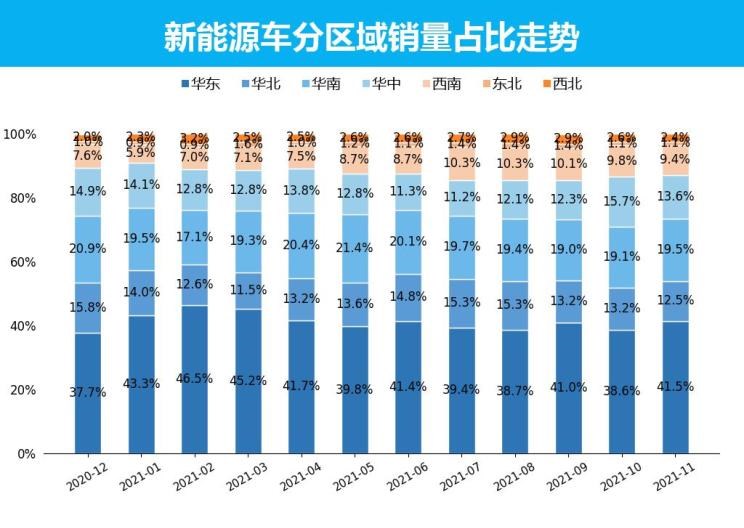  特斯拉,Model X,Model S,Model 3,Model Y,欧拉,欧拉好猫,欧拉朋克猫,欧拉白猫,欧拉好猫GT,欧拉黑猫,欧拉闪电猫,欧拉芭蕾猫,大众,途岳,途观L,宝来,迈腾,帕萨特,速腾,途铠,探歌,途锐,探影,Polo,探岳,高尔夫,一汽-大众CC,途昂,揽巡,桑塔纳,凌渡,揽境,朗逸,比亚迪,比亚迪V3,比亚迪e6,比亚迪e3,比亚迪D1,元新能源,比亚迪e9,宋MAX新能源,元Pro,比亚迪e2,驱逐舰05,海鸥,护卫舰07,海豹,元PLUS,海豚,唐新能源,宋Pro新能源,汉,宋PLUS新能源,秦PLUS新能源,五菱汽车,五菱荣光S,五菱微旅车,五菱征途,五菱荣光V,五菱荣光小卡,五菱荣光,五菱荣光新卡,五菱Air ev晴空,五菱缤果,五菱宏光V,五菱宏光S,五菱宏光PLUS,五菱征程,五菱之光,五菱宏光S3,五菱佳辰,宏光MINIEV,五菱星驰,五菱凯捷,五菱星辰