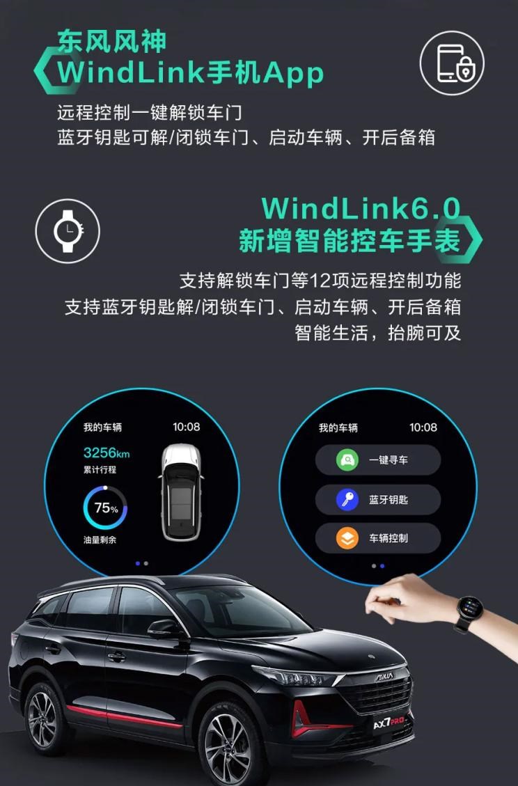  特斯拉,Model Y,Model 3,Model X,理想汽车,理想ONE,Model S,东风风神,风神AX7,别克,昂科威,小鹏,小鹏P7,广汽传祺,传祺GS4,威马汽车,威马W6