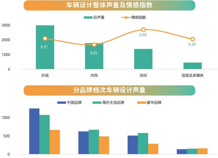  长安,长安CS55PLUS,长安UNI-T,MINI,MINI,丰田,汉兰达,吉利汽车,星越L,广汽传祺,传祺GS8,荣威,荣威iMAX8,五菱汽车,宏光MINIEV,荣威RX5,奔驰,奔驰C级,坦克,坦克300,林肯,飞行家,领克,领克05,比亚迪,汉,红旗,红旗H9