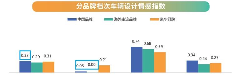  长安,长安CS55PLUS,长安UNI-T,MINI,MINI,丰田,汉兰达,吉利汽车,星越L,广汽传祺,传祺GS8,荣威,荣威iMAX8,五菱汽车,宏光MINIEV,荣威RX5,奔驰,奔驰C级,坦克,坦克300,林肯,飞行家,领克,领克05,比亚迪,汉,红旗,红旗H9