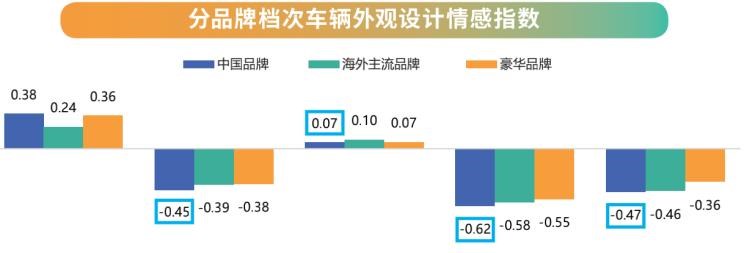  长安,长安CS55PLUS,长安UNI-T,MINI,MINI,丰田,汉兰达,吉利汽车,星越L,广汽传祺,传祺GS8,荣威,荣威iMAX8,五菱汽车,宏光MINIEV,荣威RX5,奔驰,奔驰C级,坦克,坦克300,林肯,飞行家,领克,领克05,比亚迪,汉,红旗,红旗H9