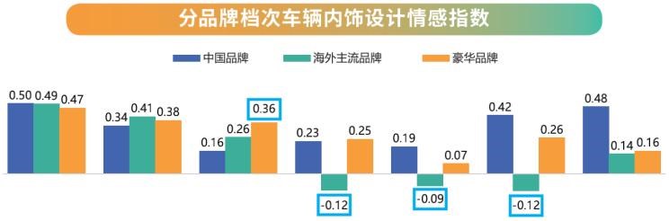  长安,长安CS55PLUS,长安UNI-T,MINI,MINI,丰田,汉兰达,吉利汽车,星越L,广汽传祺,传祺GS8,荣威,荣威iMAX8,五菱汽车,宏光MINIEV,荣威RX5,奔驰,奔驰C级,坦克,坦克300,林肯,飞行家,领克,领克05,比亚迪,汉,红旗,红旗H9