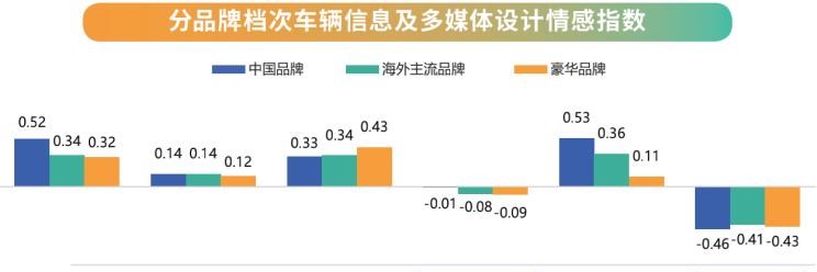  长安,长安CS55PLUS,长安UNI-T,MINI,MINI,丰田,汉兰达,吉利汽车,星越L,广汽传祺,传祺GS8,荣威,荣威iMAX8,五菱汽车,宏光MINIEV,荣威RX5,奔驰,奔驰C级,坦克,坦克300,林肯,飞行家,领克,领克05,比亚迪,汉,红旗,红旗H9