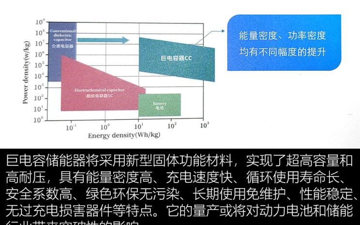  埃安,AION V