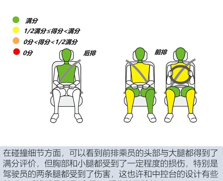  丰田,汉兰达,宝马,宝马iX3,比亚迪,汉