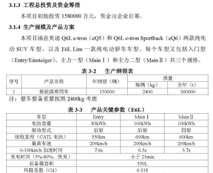  奥迪,奥迪A6L,保时捷,Macan,特斯拉,Model 3,Taycan,Model S,宝马,宝马7系,宝马3系,奔驰,迈巴赫S级,奔驰G级,迈巴赫GLS,奥迪A6,奥迪Q6,奥迪A8,宝马i3