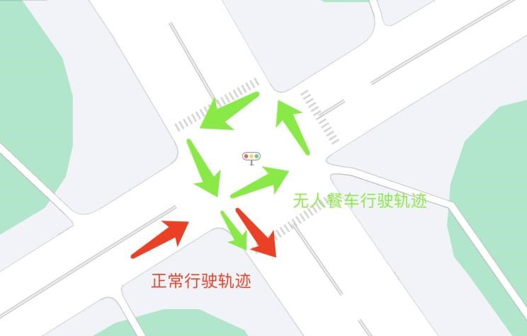  路虎,发现,比亚迪,汉