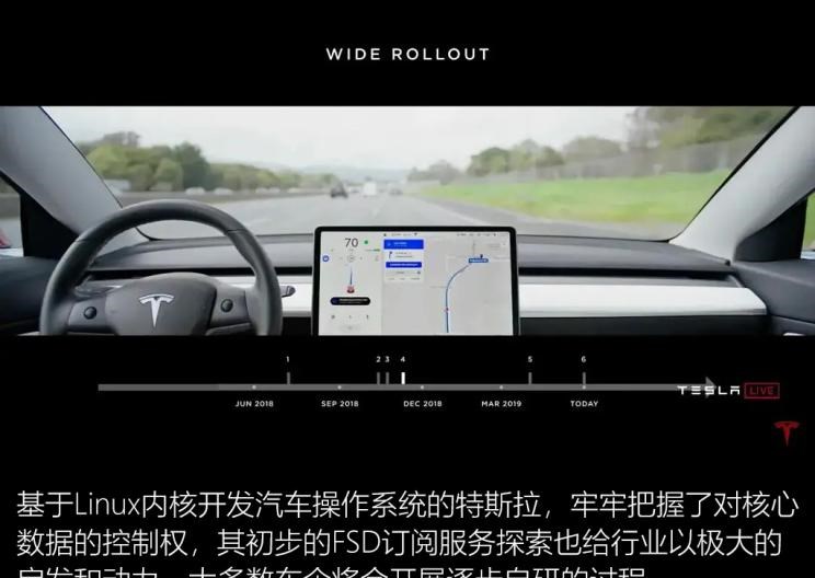  特斯拉,Model X,Model S,Model 3,Model Y,奔驰,奔驰C级,奔驰E级 插电混动,迈巴赫GLS,威霆,奔驰V级,奔驰G级 AMG,奔驰GLC轿跑,奔驰CLA级,奔驰E级(进口),奔驰GLA,奔驰GLS,奔驰G级,奔驰C级(进口),奔驰GLE,奔驰GLB,奔驰A级,奔驰GLC,迈巴赫S级,奔驰S级,奔驰E级,大众,途岳,途观L,宝来,迈腾,帕萨特,速腾,途铠,探歌,途锐,探影,Polo,探岳,高尔夫,一汽-大众CC,途昂,揽巡,桑塔纳,凌渡,揽境,朗逸,比亚迪,比亚迪V3,比亚迪e6,比亚迪e3,比亚迪D1,元新能源,比亚迪e9,宋MAX新能源,元Pro,比亚迪e2,驱逐舰05,海鸥,护卫舰07,海豹,元PLUS,海豚,唐新能源,宋Pro新能源,汉,宋PLUS新能源,秦PLUS新能源,远程,锋锐F3E,远程星智,远程E200,远程E6,远程E5,远程FX,远程E200S,锋锐F3,远程RE500,远程星享V,蔚来,蔚来ES5,蔚来EC7,蔚来ES7,蔚来ET7,蔚来EC6,蔚来ES8,蔚来ES6,蔚来ET5,奇瑞,艾瑞泽5,瑞虎3x,瑞虎8 PLUS,瑞虎7 PLUS,瑞虎8 PRO,瑞虎8,瑞虎8 PRO DP-i,瑞虎7 PLUS新能源,艾瑞泽GX,艾瑞泽5 GT,瑞虎8 PLUS鲲鹏e+,瑞虎3,欧萌达,瑞虎5x,艾瑞泽5 PLUS,瑞虎9,瑞虎7,艾瑞泽8,荣威,荣威i5,荣威Ei5,荣威ei6 MAX 插电混动,荣威eRX5,荣威i6 MAX,科莱威CLEVER,荣威RX5 eMAX,龙猫,荣威i6 MAX EV,鲸,荣威iMAX8 EV,荣威RX3,荣威RX8,荣威RX5 MAX,荣威iMAX8,荣威RX9,荣威RX5,智己汽车,智己LS7,Airo,智己L7,小鹏,小鹏P5,小鹏G3,小鹏G9,小鹏P7,理念,广汽本田VE-1