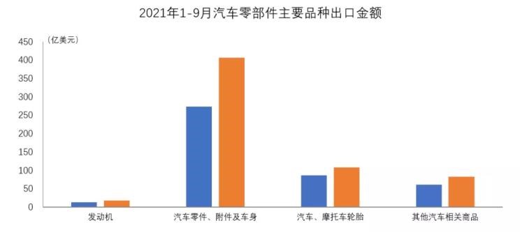  福特,撼路者,Mustang,锐界,领裕,Bronco Sport,福特电马,新世代全顺,EVOS,Bronco,途睿欧,领界,全顺,福睿斯,福特F-150,锐际,领睿,锐界L,福克斯,探险者,蒙迪欧,沃尔沃,沃尔沃C40,沃尔沃S60 RECHARGE,沃尔沃XC40 RECHARGE,沃尔沃V90,沃尔沃XC90 RECHARGE,沃尔沃S90 RECHARGE,Concept Recharge,沃尔沃C40(进口),沃尔沃EX90,沃尔沃V60,沃尔沃XC60 RECHARGE,沃尔沃XC40,沃尔沃XC90,沃尔沃S60,沃尔沃S90,沃尔沃XC60,斯堪尼亚,斯堪尼亚G系列,斯堪尼亚新R系列,斯堪尼亚R系列,斯堪尼亚S系列,斯堪尼亚P系列