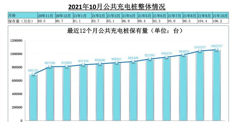  北京,北京BJ40,北京F40,北京BJ30,北京BJ90,北京BJ80,北京BJ60