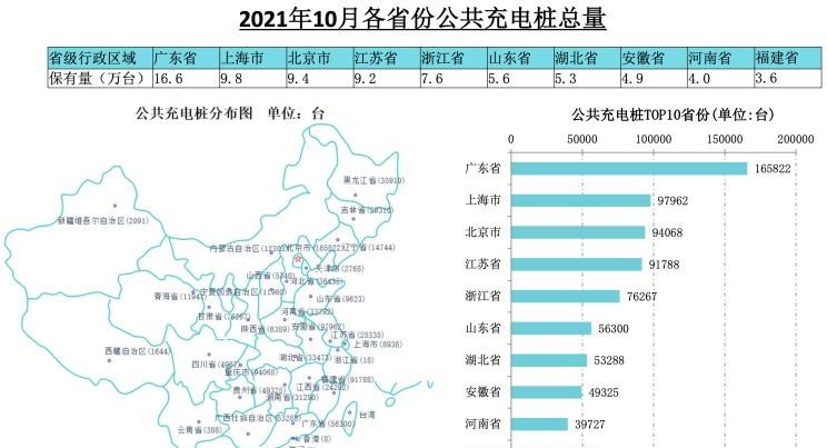  北京,北京BJ40,北京F40,北京BJ30,北京BJ90,北京BJ80,北京BJ60