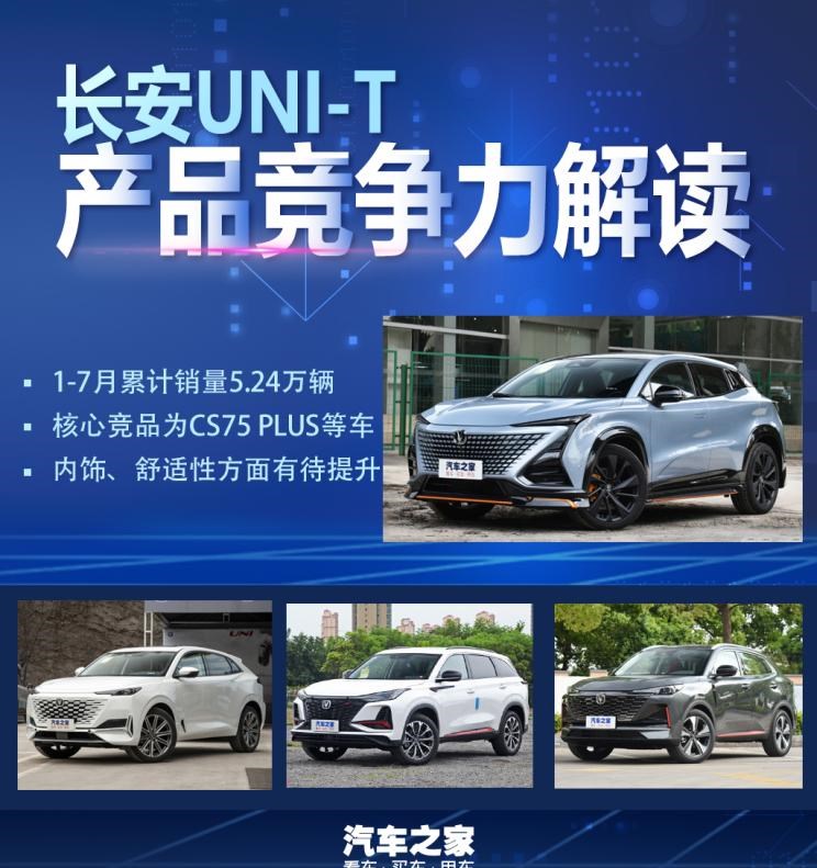  长安,长安CS55PLUS,长安UNI-T,长安UNI-K,长安CS75