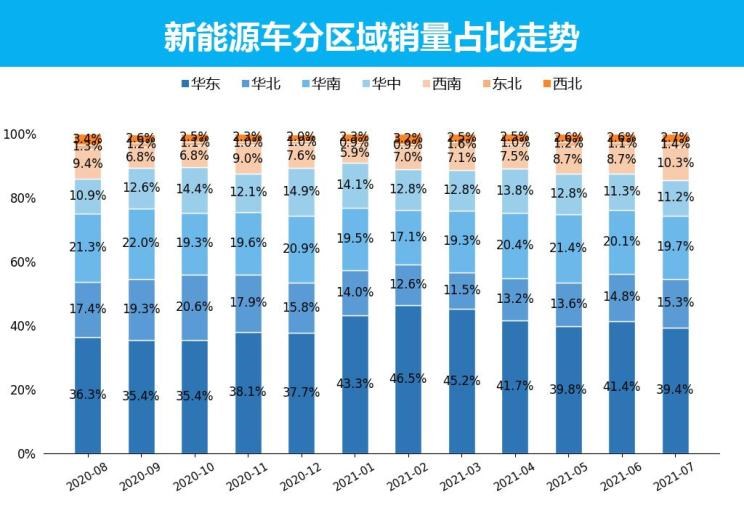  特斯拉,Model X,Model S,Model 3,Model Y,比亚迪,比亚迪V3,比亚迪e6,比亚迪e3,比亚迪D1,元新能源,比亚迪e9,宋MAX新能源,元Pro,比亚迪e2,驱逐舰05,海鸥,护卫舰07,海豹,元PLUS,海豚,唐新能源,宋Pro新能源,汉,宋PLUS新能源,秦PLUS新能源,埃安,AION Y, AION Hyper SSR, AION Hyper GT,AION V,AION LX,AION S,五菱汽车,五菱荣光S,五菱微旅车,五菱征途,五菱荣光V,五菱荣光小卡,五菱荣光,五菱荣光新卡,五菱Air ev晴空,五菱缤果,五菱宏光V,五菱宏光S,五菱宏光PLUS,五菱征程,五菱之光,五菱宏光S3,五菱佳辰,宏光MINIEV,五菱星驰,五菱凯捷,五菱星辰,北京,北京BJ40,北京F40,北京BJ30,北京BJ90,北京BJ80,北京BJ60,长安,奔奔E-Star, 长安CS75PLUS 智电iDD,悦翔,长安UNI-K 智电iDD,锐程CC,览拓者,锐程PLUS,长安UNI-V 智电iDD,长安Lumin,长安CS75,长安UNI-K,长安CS95,长安CS15,长安CS35PLUS,长安CS55PLUS,长安UNI-T,逸动,逸达,长安CS75PLUS,长安UNI-V