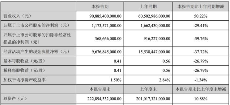  比亚迪,海豚,元PLUS,汉