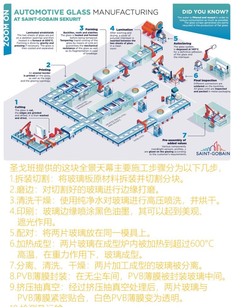  爱驰,爱驰U6,爱驰U5