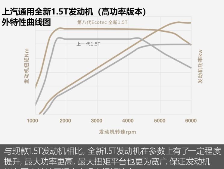  宝马,宝马5系,宝马6系GT,宝马X3(进口),宝马iX3,宝马X4,宝马Z4,宝马5系 插电混动,宝马X2,宝马X6,宝马X7,宝马i3,宝马4系,宝马5系(进口),宝马2系,宝马1系,宝马7系,宝马X3,宝马X5,宝马X1,宝马3系,凯迪拉克,LYRIQ锐歌,凯迪拉克XT4,凯迪拉克XT6,凯迪拉克CT6,凯迪拉克XT5,凯迪拉克CT4,凯迪拉克CT4-V,凯迪拉克CT5-V,凯雷德,Celestiq,凯迪拉克GT4,凯迪拉克CT5