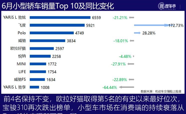  特斯拉,Model Y,理想汽车,理想ONE