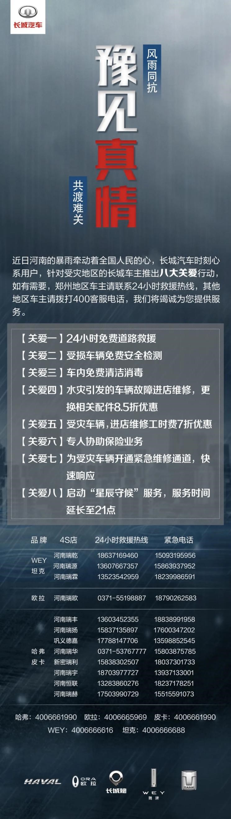  欧拉,欧拉好猫,欧拉朋克猫,欧拉白猫,欧拉好猫GT,欧拉黑猫,欧拉闪电猫,欧拉芭蕾猫,哈弗,哈弗神兽PHEV,哈弗如歌DHT-PHEV,哈弗枭龙MAX DHT-PHEV,哈弗二代大狗DHT-PHEV,哈弗H6S,哈弗H6 DHT-PHEV,哈弗赤兔,哈弗神兽,哈弗酷狗,哈弗二代大狗,哈弗初恋,哈弗H9,哈弗M6,哈弗大狗,哈弗H6,坦克,坦克400,坦克500新能源,坦克700,坦克500,坦克300,长城,风骏7 EV,炮EV,风骏7,风骏5,山海炮,金刚炮,炮