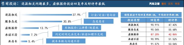  大众,朗逸,奥迪,奥迪A4L,宝来,奥迪Q5L,长城,炮,途观L,风骏7,日产,轩逸,吉利汽车,星瑞,路虎,发现,高尔夫,奥迪Q3,奇骏,奔驰,奔驰C级,哈弗,哈弗H6,途昂,探岳