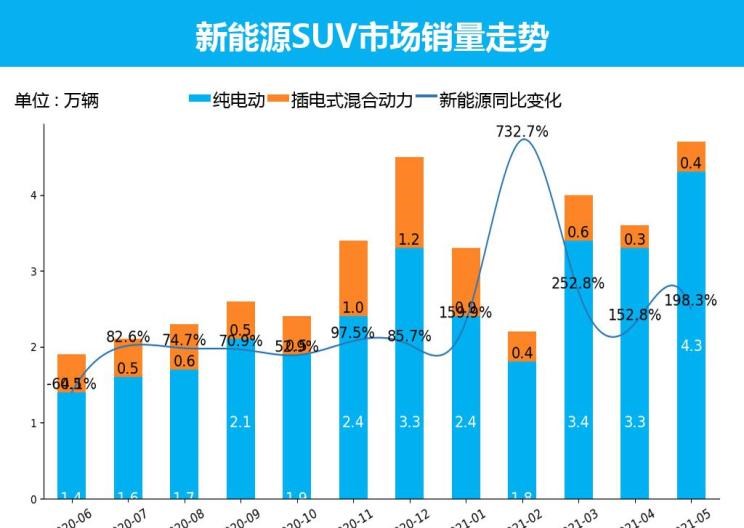  长安,长安CS75,哈弗,哈弗H6