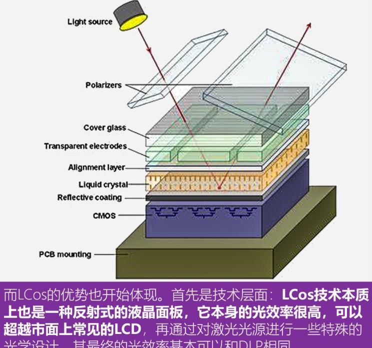  路虎,发现