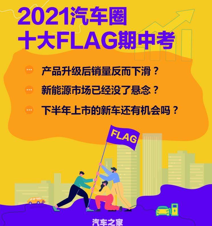  长安,长安CS55PLUS,埃安,AION S,大众,朗逸,奥迪,奥迪A4L,特斯拉,Model Y,Model 3,荣威,鲸,长安UNI-K,MINI,MINI,丰田,汉兰达,宝马,宝马3系,吉利汽车,星越L,日产,轩逸,捷途,捷途X70,星瑞,奔驰,奔驰S级,红旗,红旗HS5,路虎,发现,思皓,思皓X8,雷克萨斯,雷克萨斯NX,广汽传祺,传祺GA8,传祺GA4,传祺GA6,凯迪拉克,凯迪拉克CT5,五菱汽车,宏光MINIEV,本田,思域,奥迪A3,奔驰C级,影豹,比亚迪,汉,奇瑞,瑞虎8,瑞虎8 PLUS,奔驰E级