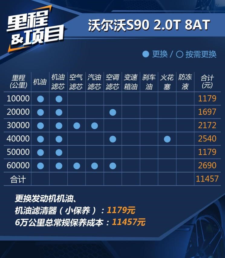  北京,北京BJ40,北京F40,北京BJ30,北京BJ90,北京BJ80,北京BJ60,沃尔沃,沃尔沃C40,沃尔沃S60 RECHARGE,沃尔沃XC40 RECHARGE,沃尔沃V90,沃尔沃XC90 RECHARGE,沃尔沃S90 RECHARGE,Concept Recharge,沃尔沃C40(进口),沃尔沃EX90,沃尔沃V60,沃尔沃XC60 RECHARGE,沃尔沃XC40,沃尔沃XC90,沃尔沃S60,沃尔沃S90,沃尔沃XC60