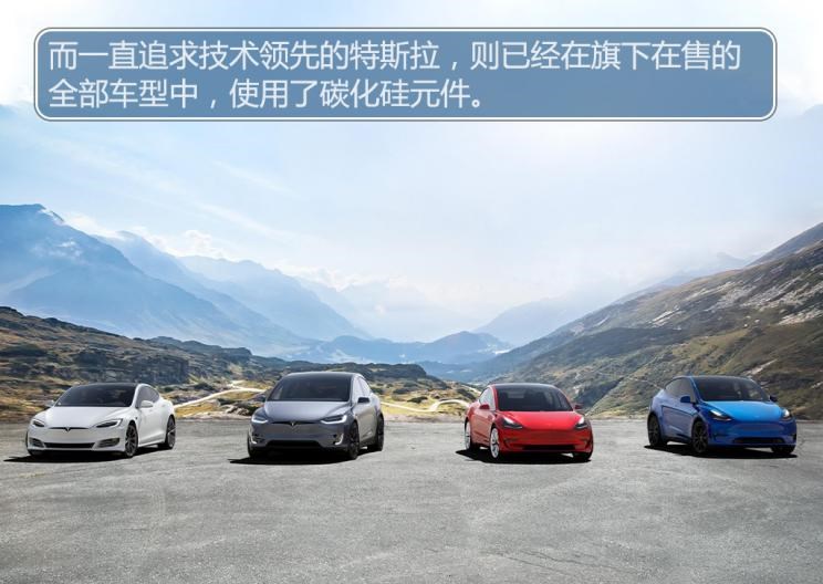  特斯拉,Model Y,Model 3,Model X,Model S,蔚来,蔚来ET7,路虎,发现