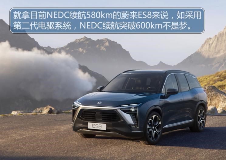  特斯拉,Model Y,Model 3,Model X,Model S,蔚来,蔚来ET7,路虎,发现