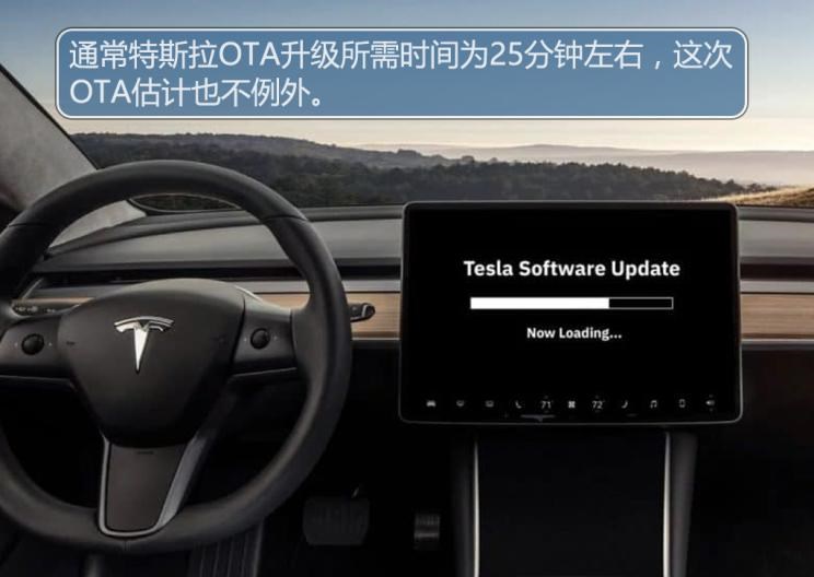  特斯拉,Model Y,Model 3,Model X,Model S,蔚来,蔚来ET7,路虎,发现