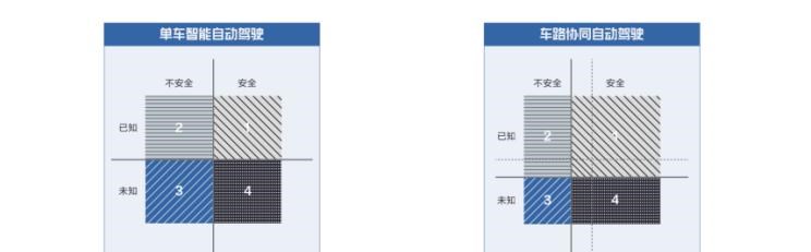  北京,北京BJ40,北京F40,北京BJ30,北京BJ90,北京BJ80,北京BJ60