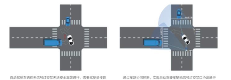  北京,北京BJ40,北京F40,北京BJ30,北京BJ90,北京BJ80,北京BJ60